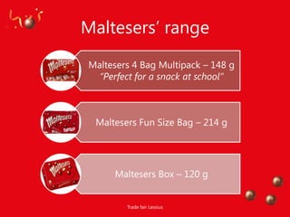 Maltesers‟ range
Maltesers 4 Bag Multipack – 148 g
  “Perfect for a snack at school”



 Maltesers Fun Size Bag – 214 g




     Maltesers Box – 120 g


        Trade fair Lessius
 
