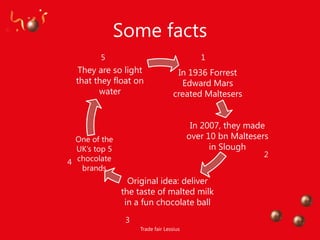 Some facts
        5                                   1
  They are so light                In 1936 Forrest
  that they float on                Edward Mars
        water                     created Maltesers


                                          In 2007, they made
  One of the                             over 10 bn Maltesers
  UK‟s top 5                                   in Slough
                                                           2
4 chocolate
   brands
                 Original idea: deliver
               the taste of malted milk
                in a fun chocolate ball
                3
                    Trade fair Lessius
 