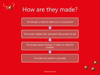 How are they made?
  The dough is made & rolled out in a long sheet




Mix inside: malted milk, skimmed milk powder & salt



  The dough passes between 2 rollers to make the
                    bubbles



         The balls are coated in chocolate




                   Trade fair Lessius
 