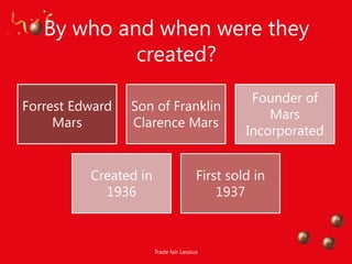 By who and when were they
            created?
                                                  Founder of
Forrest Edward   Son of Franklin
                                                     Mars
     Mars        Clarence Mars
                                                 Incorporated


          Created in                    First sold in
            1936                            1937



                       Trade fair Lessius
 