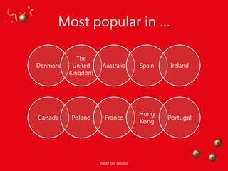 Most popular in …

             The
Denmark    United    Australia           Spain   Ireland
          Kingdom




                                         Hong
Canada    Poland       France                    Portugal
                                         Kong




                    Trade fair Lessius
 