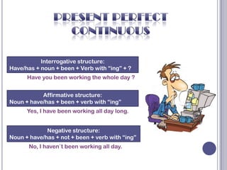 Interrogative structure:
Have/has + noun + been + Verb with “ing” + ?
      Have you been working the whole day ?


           Affirmative structure:
Noun + have/has + been + verb with “ing”
      Yes, I have been working all day long.


             Negative structure:
Noun + have/has + not + been + verb with “ing”
       No, I haven`t been working all day.
 