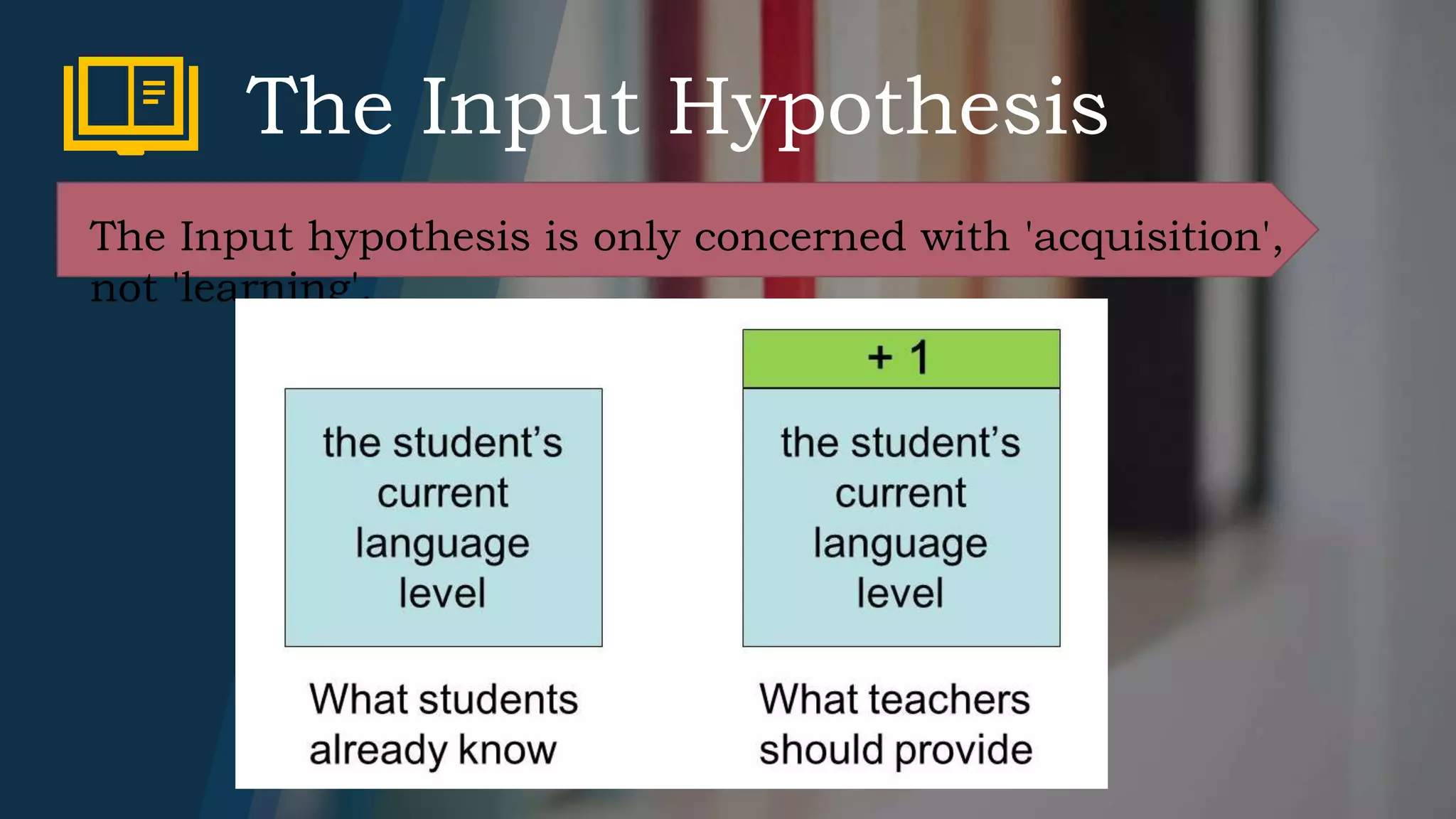 The Input Hypothesis
The Input hypothesis is only concerned with 'acquisition',
not 'learning'.
 