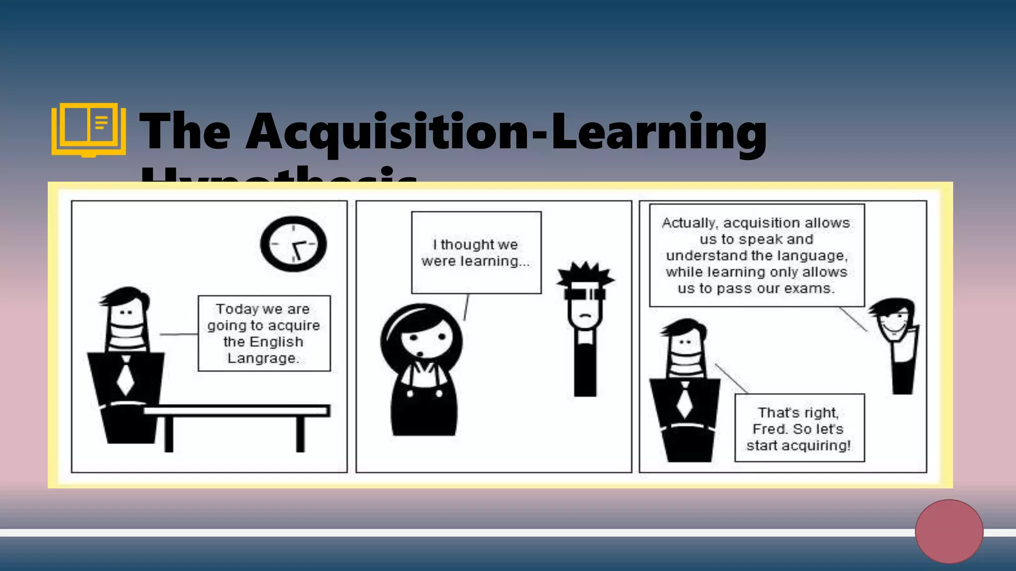 6
The Acquisition-Learning
Hypothesis
 