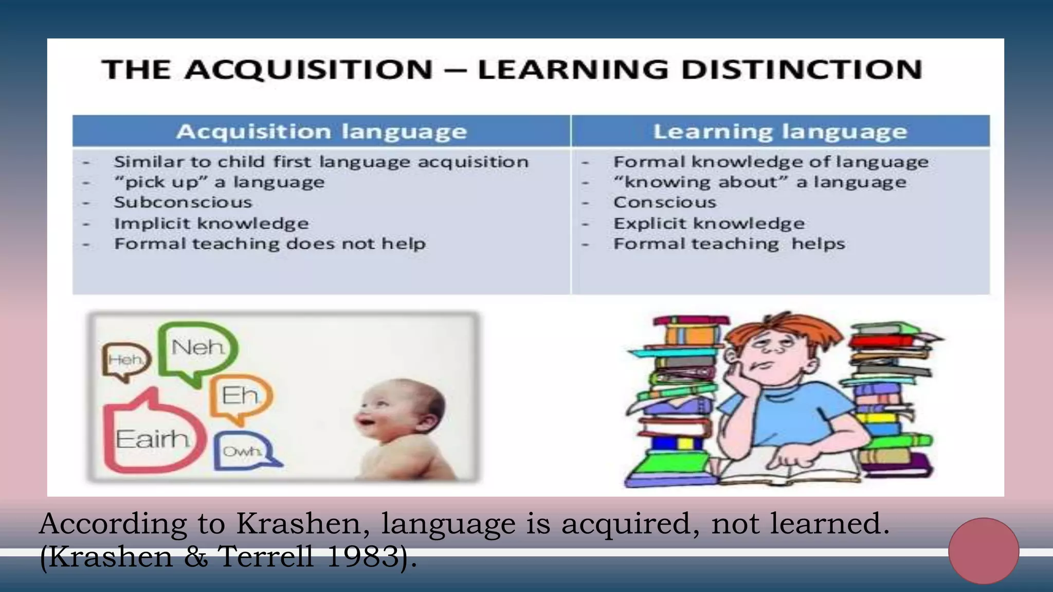 7
According to Krashen, language is acquired, not learned.
(Krashen & Terrell 1983).
 