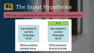 Krashen's Monitor Hypothesis Theory | PPTX | Education