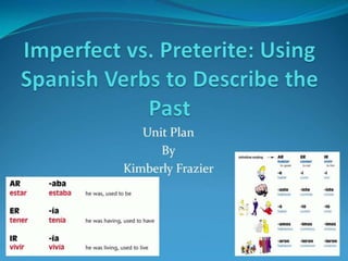 Imperfect vs. Preterite: Using Spanish Verbs to Describe the Past 