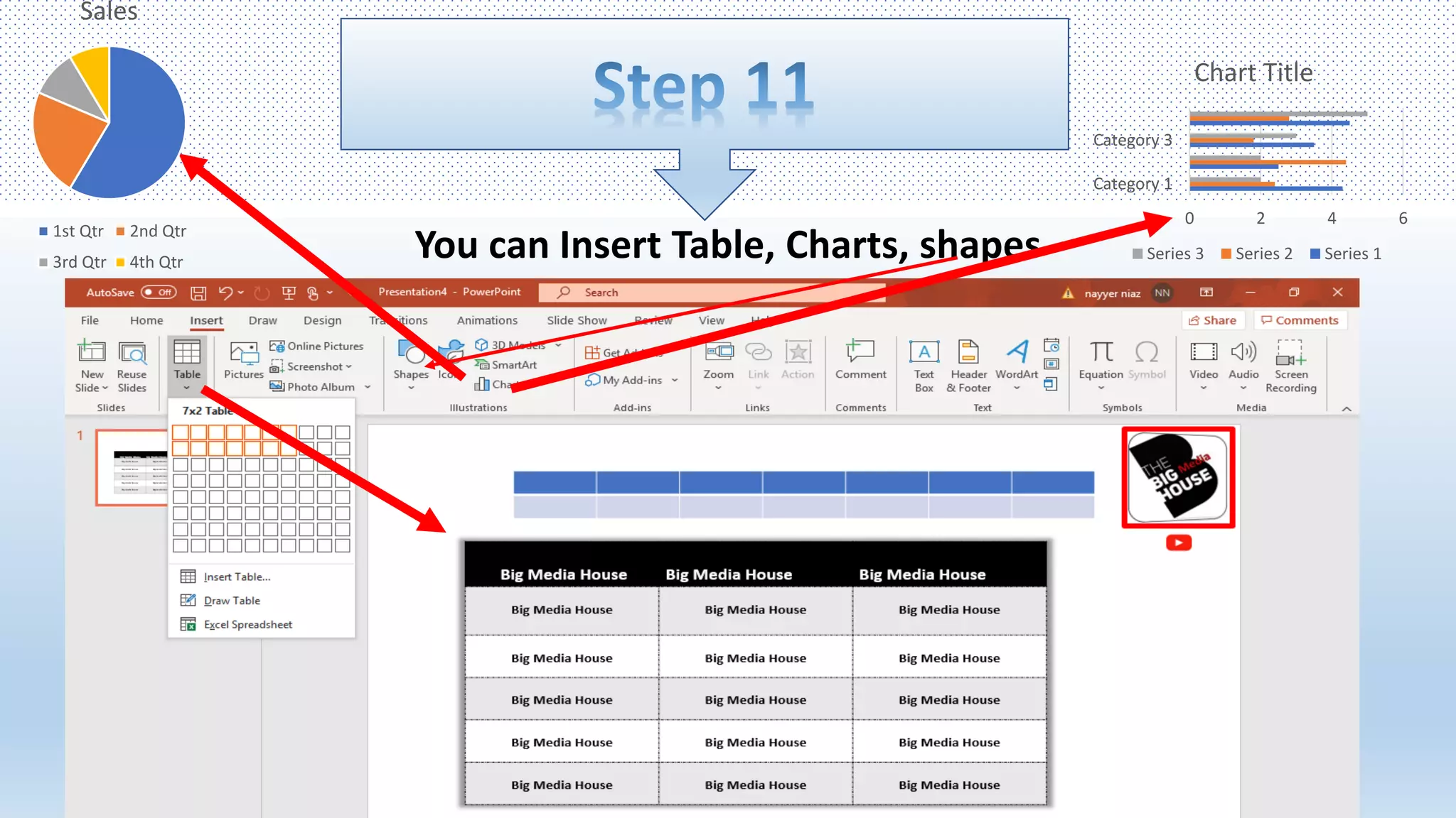 Power point presentation creating important steps | PPTX