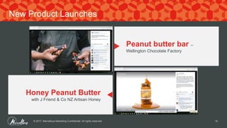© 2017. Marvellous Marketing Confidential. All rights reserved. 18
New Product Launches
Honey Peanut Butter
with J Friend & Co NZ Artisan Honey
Peanut butter bar –
Wellington Chocolate Factory
 
