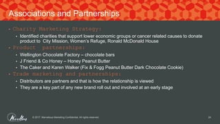 • Charity Marketing Strategy:
• Identified charities that support lower economic groups or cancer related causes to donate
product to City Mission, Women’s Refuge, Ronald McDonald House
• Product partnerships:
• Wellington Chocolate Factory – chocolate bars
• J Friend & Co Honey – Honey Peanut Butter
• The Caker and Karen Walker (Fix & Fogg Peanut Butter Dark Chocolate Cookie)
• Trade marketing and partnerships:
• Distributors are partners and that is how the relationship is viewed
• They are a key part of any new brand roll out and involved at an early stage
© 2017. Marvellous Marketing Confidential. All rights reserved. 24
Associations and Partnerships
 