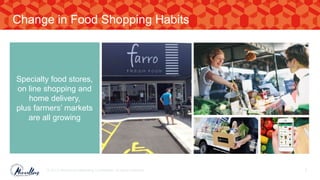 Change in Food Shopping Habits
© 2017. Marvellous Marketing Confidential. All rights reserved. 5
Specialty food stores,
on line shopping and
home delivery,
plus farmers’ markets
are all growing
 