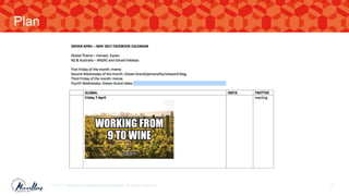 © 2017. Marvellous Marketing Confidential. All rights reserved. 51
Plan
 