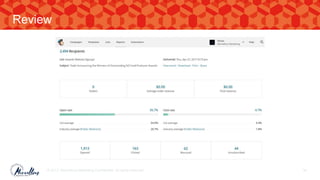 © 2017. Marvellous Marketing Confidential. All rights reserved. 54
Review
 