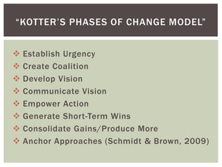 “KOTTER’S PHASES OF CHANGE MODEL”


   Establish Urgency
   Create Coalition
   Develop Vision
   Communicate Vision
   Empower Action
   Generate Short-Term Wins
   Consolidate Gains/Produce More
   Anchor Approaches (Schmidt & Brown, 2009)
 