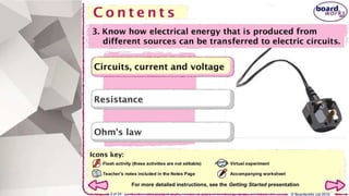 PowerPoint presentation Electric circuits TST.pptx