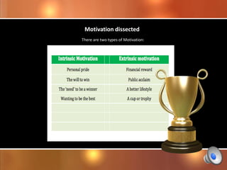 Motivation dissected
There are two types of Motivation:
 