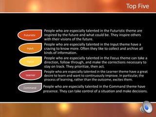 Top Five


             People who are especially talented in the Futuristic theme are
Futuristic   inspired by the future and what could be. They inspire others
             with their visions of the future.
             People who are especially talented in the Input theme have a
  Input      craving to know more. Often they like to collect and archive all
             kinds of information.
             People who are especially talented in the Focus theme can take a
  Focus      direction, follow through, and make the corrections necessary to
             stay on track. They prioritize, then act.
             People who are especially talented in the Learner theme have a great
 Learner     desire to learn and want to continuously improve. In particular, the
             process of learning, rather than the outcome, excites them.

Command      People who are especially talented in the Command theme have
             presence. They can take control of a situation and make decisions.
 