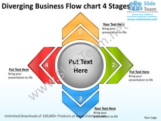 Diverging Business Flow chart 4 Stages

                                              Your Text Here
                                              Bring your
                               1              presentation to life.




                        4   Put Text                  2
  Put Text Here
 Bring your
                             Here                                     Put Text Here
 presentation to life                                                 Bring your
                                                                      presentation to life




                               3
                                       Your Text Here
                                       Bring your
                                       presentation to life                       Your Logo
 