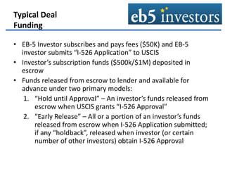 Typical Deal
Funding
• EB-5 Investor subscribes and pays fees ($50K) and EB-5
investor submits “I-526 Application” to USCIS
• Investor’s subscription funds ($500k/$1M) deposited in
escrow
• Funds released from escrow to lender and available for
advance under two primary models:
1. “Hold until Approval” – An investor’s funds released from
escrow when USCIS grants “I-526 Approval”
2. “Early Release” – All or a portion of an investor’s funds
released from escrow when I-526 Application submitted;
if any “holdback”, released when investor (or certain
number of other investors) obtain I-526 Approval
 