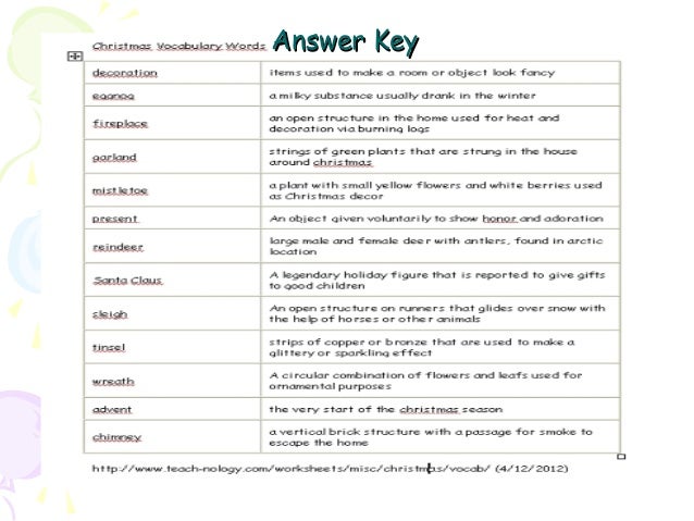 Theme-based syllabus design: Christmas celebrations and ...