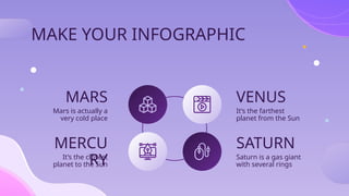 MAKE YOUR INFOGRAPHIC
SATURN
Saturn is a gas giant
with several rings
VENUS
It’s the farthest
planet from the Sun
MERCU
RY
It’s the closest
planet to the Sun
MARS
Mars is actually a
very cold place
 