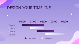 DESIGN YOUR TIMELINE
00:00 01:00 02:00 03:00 04:00
Object 1
Object 2
Object 3
Object 4
Animation 1 Animation 2
 
