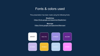 This presentation has been made using the following fonts:
Staatliches
(https://fonts.google.com/specimen/Staatliches)
Manrope
(https://fonts.google.com/specimen/Manrope)
Fonts & colors used
#FFFFFF #36174D #998DDF
#C6B8EB #F3BB30
#63298F
#BAD6F1 #FF8BFF
 