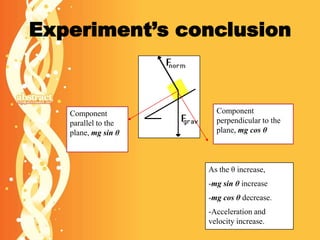 Experiment’s conclusion



   Component           Component
   parallel to the     perpendicular to the
   plane, mg sin θ     plane, mg cos θ



                     As the θ increase,
                     -mg sin θ increase
                     -mg cos θ decrease.
                     -Acceleration and
                     velocity increase.
 