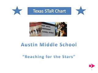 Austin Middle School “Reaching for the Stars” Texas STaR Chart 1 