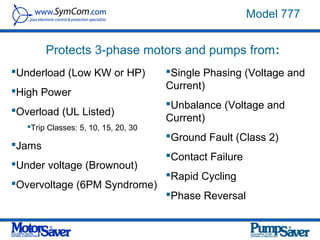 Model 777


        Protects 3-phase motors and pumps from:
Underload (Low KW or HP)             Single Phasing (Voltage and
                                      Current)
High Power
                                      Unbalance (Voltage and
Overload (UL Listed)
                                      Current)
   Trip Classes: 5, 10, 15, 20, 30
                                      Ground Fault (Class 2)
Jams
                                      Contact Failure
Under voltage (Brownout)
                                      Rapid Cycling
Overvoltage (6PM Syndrome)
                                      Phase Reversal
 