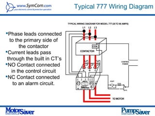 Typical 777 Wiring Diagram



Phase leads connected
  to the primary side of
       the contactor
Current leads pass
 through the built in CT’s
NO Contact connected
   in the control circuit
NC Contact connected
    to an alarm circuit.
 