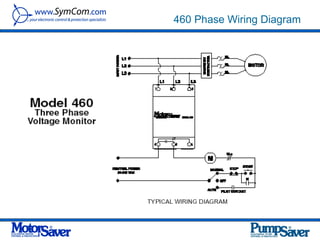 460 Phase Wiring Diagram
 
