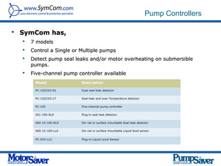 Pump Controllers

 SymCom has,
     7 models
     Control a Single or Multiple pumps
     Detect pump seal leaks and/or motor overheating on submersible
      pumps.
     Five-channel pump controller available
       Model              Description

       PC-102CICI-DL      Dual seal-leak detector

       PC-102CICI-LT      Seal-leak and over-Temperature detector

       PC-105             Five-channel pump controller

       201-100-SLD        Plug-in seal leak detector

       460-15-100-SLD     Din rail or surface mountable Seal leak detector

       460-15-100-LLS     Din rail or surface mountable Liquid level sensor


       PC-XXX-LLC         Plug-in Liquid Level Sensor
 