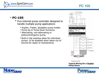 PC 105


 PC-105
    Five channel pump controller designed to
      handle multiple pump applications
         Duplex, Triplex, Quadplex pump modes
         Pump Up or Pump Down functions
         Alternating, non-alternating or
          jockey/emergency pump.
         Built-in dip switches allow for individual
          pumps to be disabled when taken out of
          service for repair or maintenance.



                                                         Keep
                                                         Water
                                                         Level
                                                         Low




                                                         Treatment plant

                                                       Typical Wiring for a Duplex
                                                       Pump Down
 