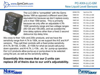 PC-XXX-LLC-GM
                                                              New Liquid Level Sensors
                                                                     GEMS P/N   SymCom P/N
                    The LLC-GM is “compatible” with the Gems
                                                                     16MA1A0    PC-100-LLC-GM
                    Series 16M as opposed a different word (like
                                                                     16MB1A0    PC-100-LLC-GM
                    equivalent to) because we don’t replace every
                    unit in their 16M series. This is primarily      16MC1A0    PC-100-LLC-GM

                    because we only offer an adjustable 4.7K-        16MD1A0    PC-100-LLC-GM

                    100K sensitivity range and two voltage ranges    16ME1A0    PC-100-LLC-GM

                    (95-120 and 190-240), and we avoided the         16MA2A0    PC-200-LLC-GM

                    time delay options other than a fixed 2 second   16MB2A0    PC-200-LLC-GM

                    debounce trip delay time.                        16MC2A0    PC-200-LLC-GM
                                                                     16MD2A0    PC-200-LLC-GM
We cross to their 120v and 230v products, and we have the            16ME2A0    PC-200-LLC-GM
sensitivity range from 4.7k to 100k, so we support the A-E and K-P   16MK1A0    PC-100-LLC-GM
versions. They sell their controls with a fixed probe sensitivity.
                                                                     16ML1A0    PC-100-LLC-GM
A=4.7k, B=10k, C=26k…E=100k for what we would call pump-
                                                                     16MM1A0    PC-100-LLC-GM
down operation, and K=4.7k, L=10k…etc. for pump-up operation.
                                                                     16MN1A0    PC-100-LLC-GM
Our LLC products allow pump-up or pump-down to be selected
                                                                     16MP1A0    PC-100-LLC-GM
using the pot, as well as the sensitivity setting.
                                                                     16MK2A0    PC-200-LLC-GM

Essentially this means that our 2 units can                          16ML2A0    PC-200-LLC-GM
                                                                     16MM2A0    PC-200-LLC-GM
replace 20 of theirs due to our unit's adjustability.                16MN2A0    PC-200-LLC-GM
                                                                     16MP2A0    PC-200-LLC-GM
 