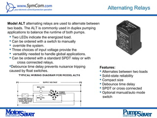 Alternating Relays

Model ALT alternating relays are used to alternate between
two loads. The ALT is commonly used in duplex pumping
applications to balance the runtime of both pumps.
  Two LEDs indicate the energized load.
  Can be ordered with a switch to manually
  override the system.
  Three choices of input voltage provide the
  versatility needed to handle global applications.
  Can be ordered with a standard SPDT relay or with
      cross connected relays.
 Debounce time delay prevents nuisance tripping           Features:
 caused by float switches.                                  Alternates between two loads
                                                            Solid-state reliability
                                                            Compact size
                                                            Debounce time delay
                                                            SPDT or cross connected
                                                            Optional manual/auto mode
                                                             switch
 