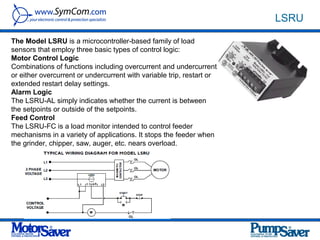 LSRU

The Model LSRU is a microcontroller-based family of load
sensors that employ three basic types of control logic:
Motor Control Logic
Combinations of functions including overcurrent and undercurrent
or either overcurrent or undercurrent with variable trip, restart or
extended restart delay settings.
Alarm Logic
The LSRU-AL simply indicates whether the current is between
the setpoints or outside of the setpoints.
Feed Control
The LSRU-FC is a load monitor intended to control feeder
mechanisms in a variety of applications. It stops the feeder when
the grinder, chipper, saw, auger, etc. nears overload.
 
