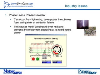 Industry Issues

• Phase Loss / Phase Reversal
   •   Can occur from lightening, down power lines, blown
       fuse, wiring error or contactor failure
   •   This causes motor windings to over heat and
       prevents the motor from operating at its rated horse
       power
 