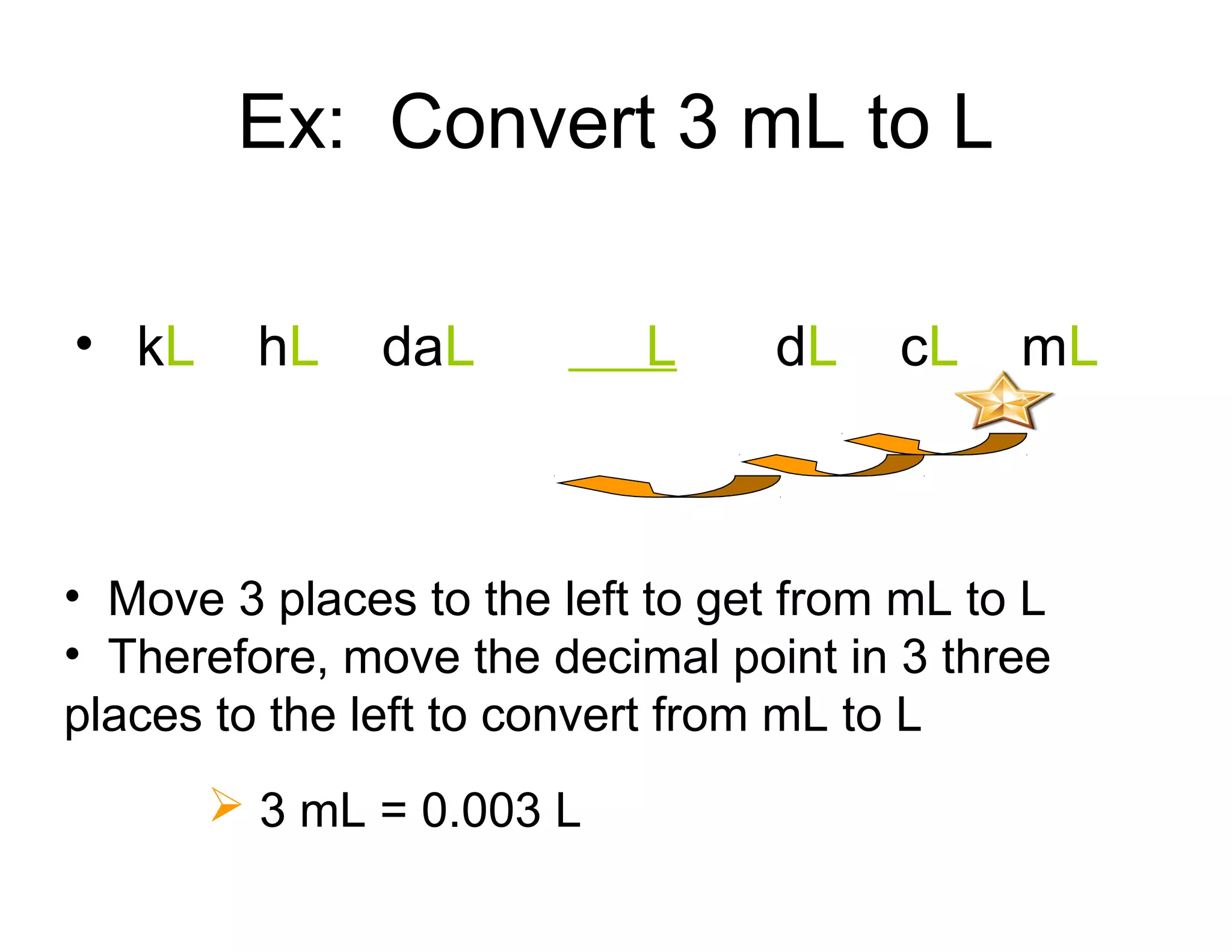 Ex: Convert 3 mL to L
• kL

hL

daL

L

dL

cL

mL

• Move 3 places to the left to get from mL to L
• Therefore, move the decimal point in 3 three
places to the left to convert from mL to L
 3 mL = 0.003 L

 