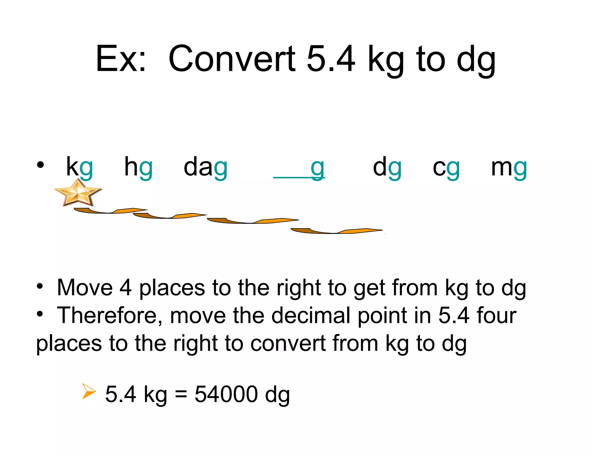Ex: Convert 5.4 kg to dg
• kg

hg

dag

g

dg

cg

mg

• Move 4 places to the right to get from kg to dg
• Therefore, move the decimal point in 5.4 four
places to the right to convert from kg to dg
 5.4 kg = 54000 dg

 