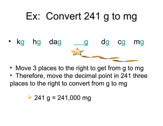 Ex: Convert 241 g to mg
• kg

hg

dag

g

dg

cg

mg

• Move 3 places to the right to get from g to mg
• Therefore, move the decimal point in 241 three
places to the right to convert from g to mg
 241 g = 241,000 mg

 