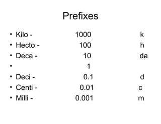 Prefixes
•
•
•
•
•
•
•

Kilo Hecto Deca Deci Centi Milli -

1000
100
10
1
0.1
0.01
0.001

k
h
da
d
c
m

 