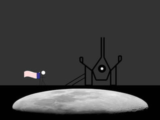 Powerpoint Presentation On Animated Flipbook Ryan Mcginty