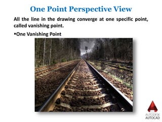 One Point Perspective View
All the line in the drawing converge at one specific point,
called vanishing point.
One Vanishing Point
 