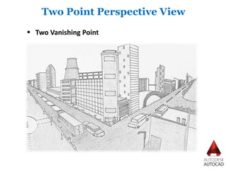 Two Point Perspective View
 Two Vanishing Point
 