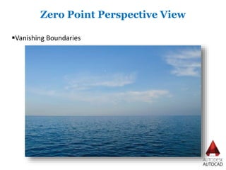 Vanishing Boundaries
Zero Point Perspective View
 
