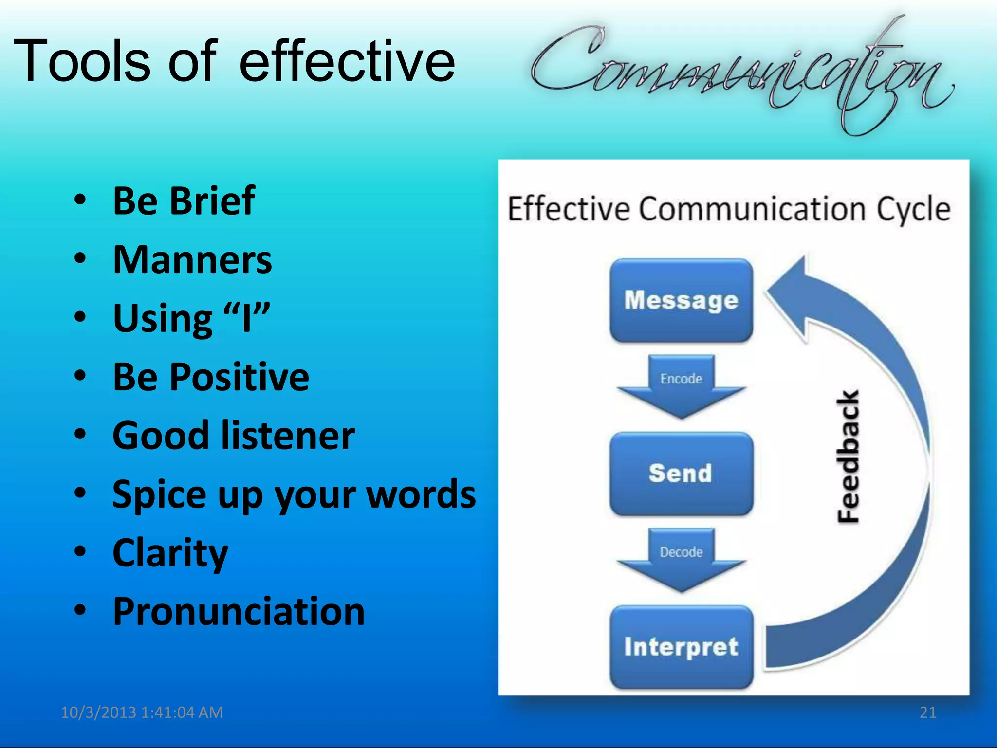 Tools of effective
• Be Brief
• Manners
• Using “I”
• Be Positive
• Good listener
• Spice up your words
• Clarity
• Pronunciation
10/3/2013 1:41:04 AM 21
 