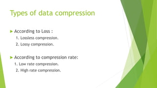 Data Compression Infographic data compression. | PPTX
