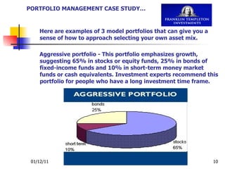 Here are examples of 3 model portfolios that can give you a sense of how to approach selecting your own asset mix. Aggressive portfolio - This portfolio emphasizes growth, suggesting 65% in stocks or equity funds, 25% in bonds of fixed-income funds and 10% in short-term money market funds or cash equivalents. Investment experts recommend this portfolio for people who have a long investment time frame. PORTFOLIO MANAGEMENT CASE STUDY… 