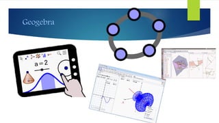 Geogebra
 